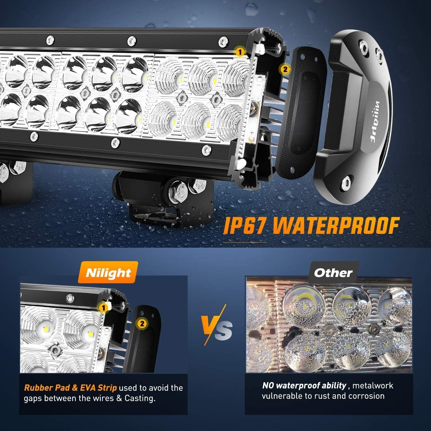 ไฟ LED บาร์ Nilight ขนาด 20 นิ - Flood Tray Table บทวิจารณ์และราคา