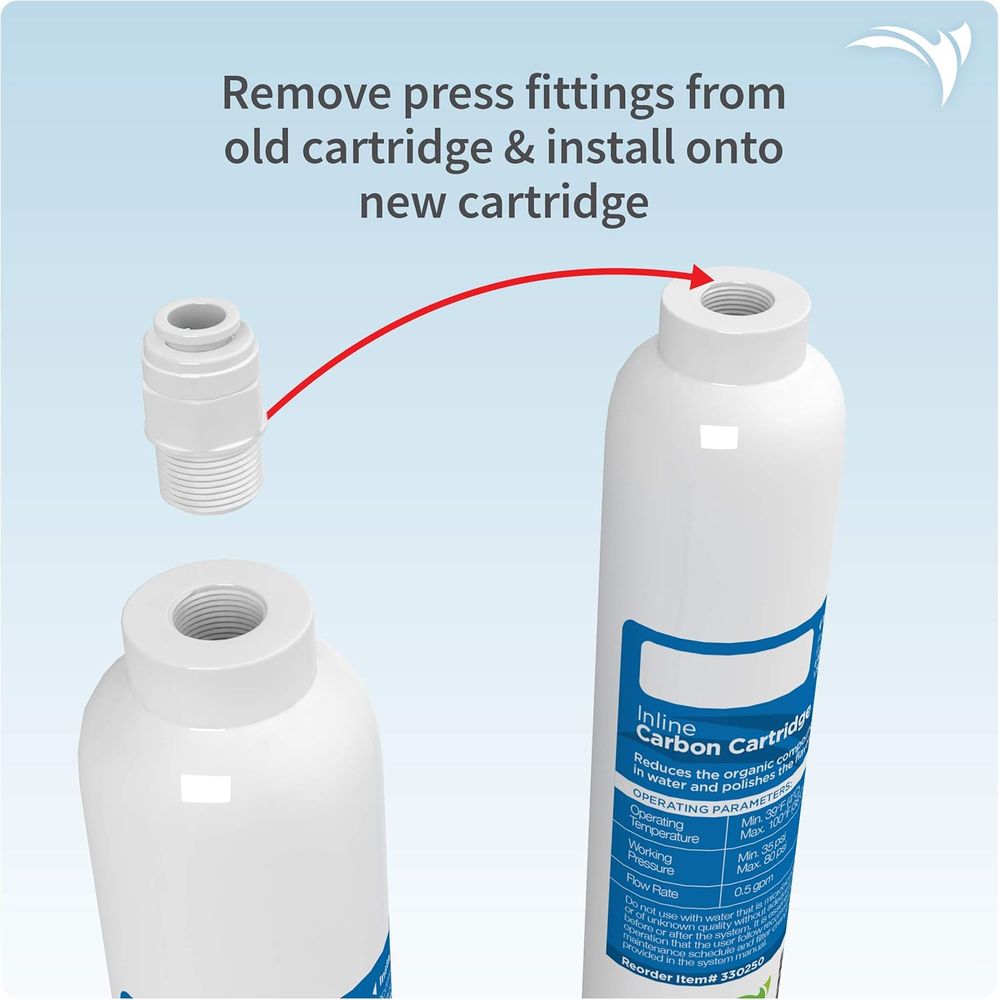 ไส้กรองคาร์บอนแบบอินไลน์สำหรับ - Carbon Filter Inline บทวิจารณ์และราคา