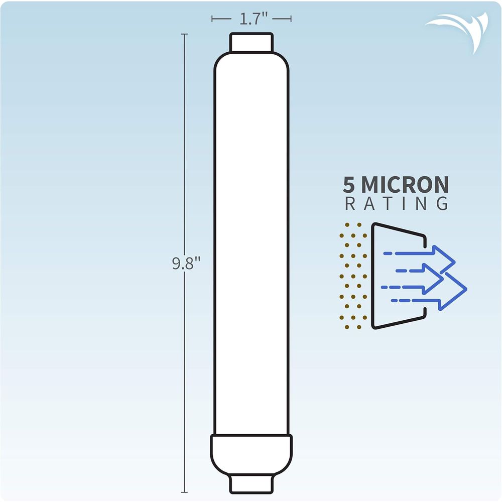 ไส้กรองคาร์บอนแบบอินไลน์สำหรับ - Carbon Filter Inline บทวิจารณ์และราคา