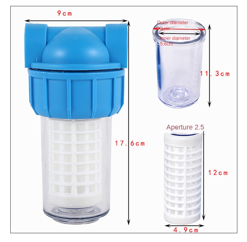 5นิ้วยุโรปอิตาเลี่ยนสไตล์โปร่ง - Carbon Filter Inline บทวิจารณ์และราคา