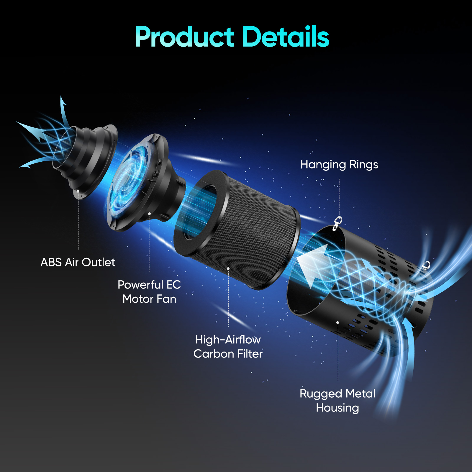 110 มม./4.3 นิ้วไอเสียพัดลมพัด - Carbon Filter Inline บทวิจารณ์และราคา