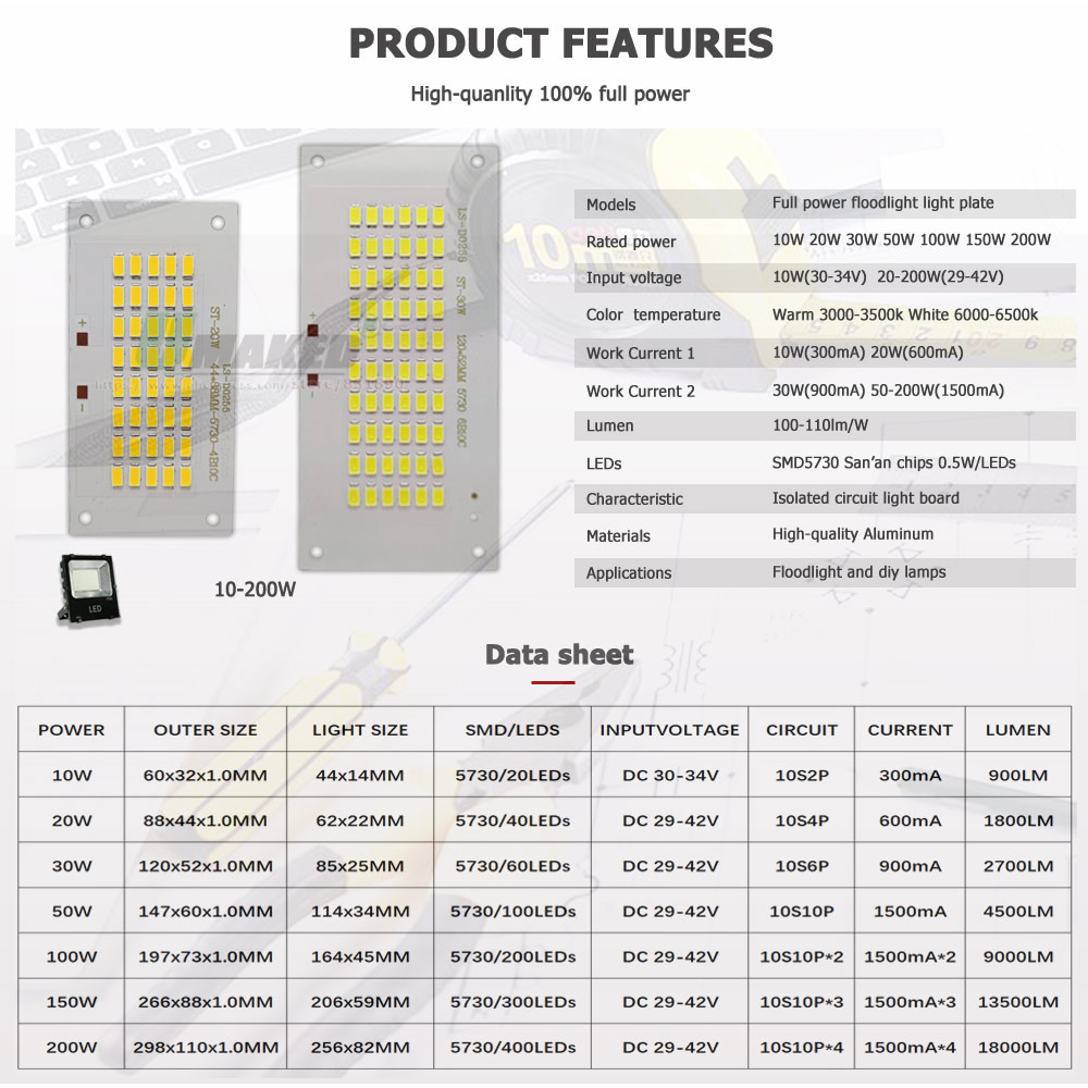 5PCs LED Floodlight เปลี่ยนแผ่ - Flood Tray Table บทวิจารณ์และราคา